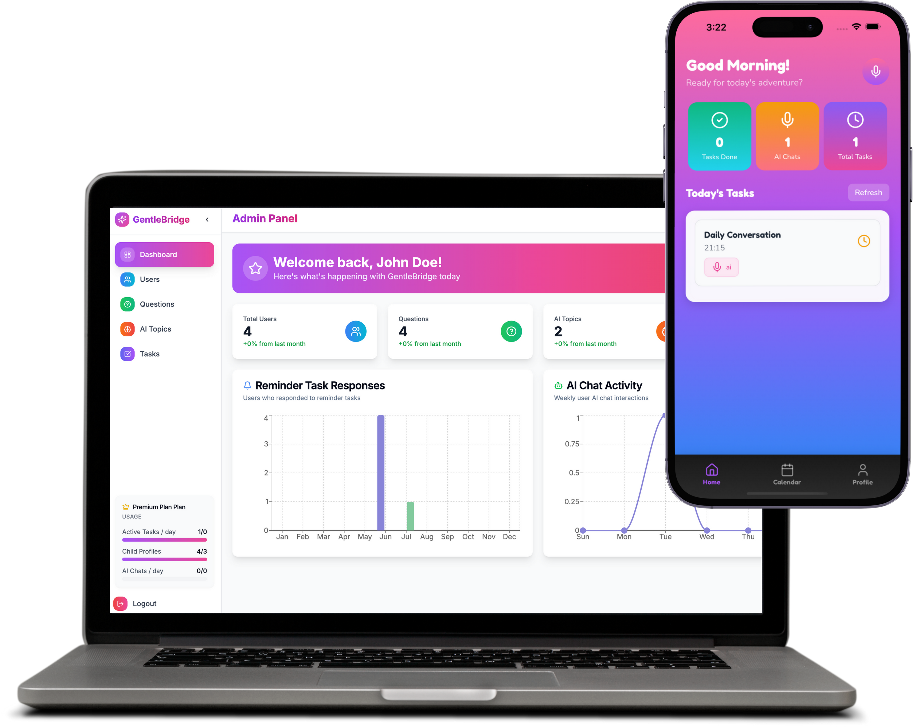 GentleBridge Mobile App and Admin Dashboard Interface